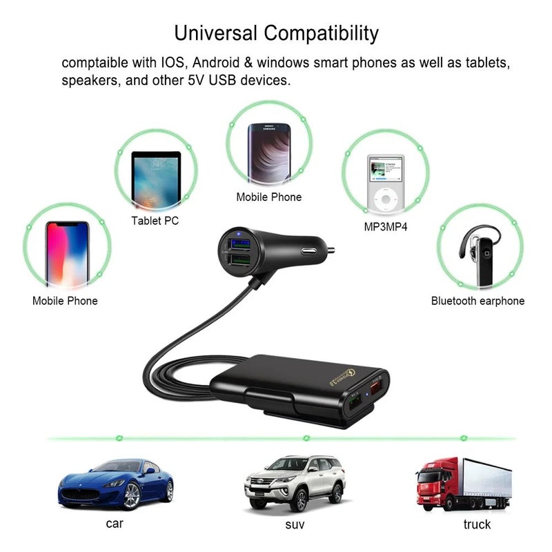 Bluejw Quick Charge 3.0 Car Charger, 4 USB Ports - Front & Back Seat Automobile Charging Adapter - Cigarette Lighter Vehicle Charger - Image 4